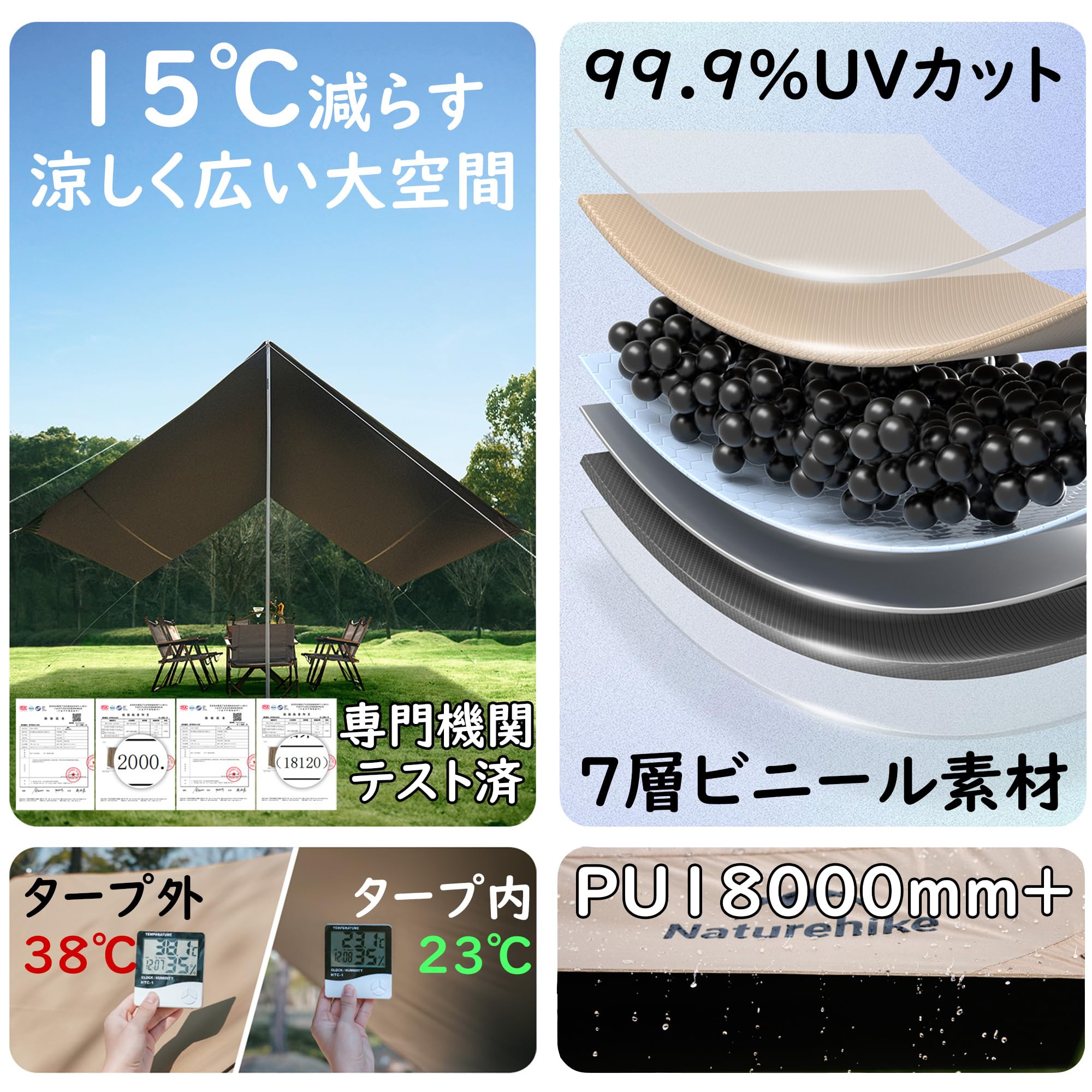 Amazon | Naturehike キャンプタープ ダウン15℃ 10㎡~22㎡ UPF50+ 防水